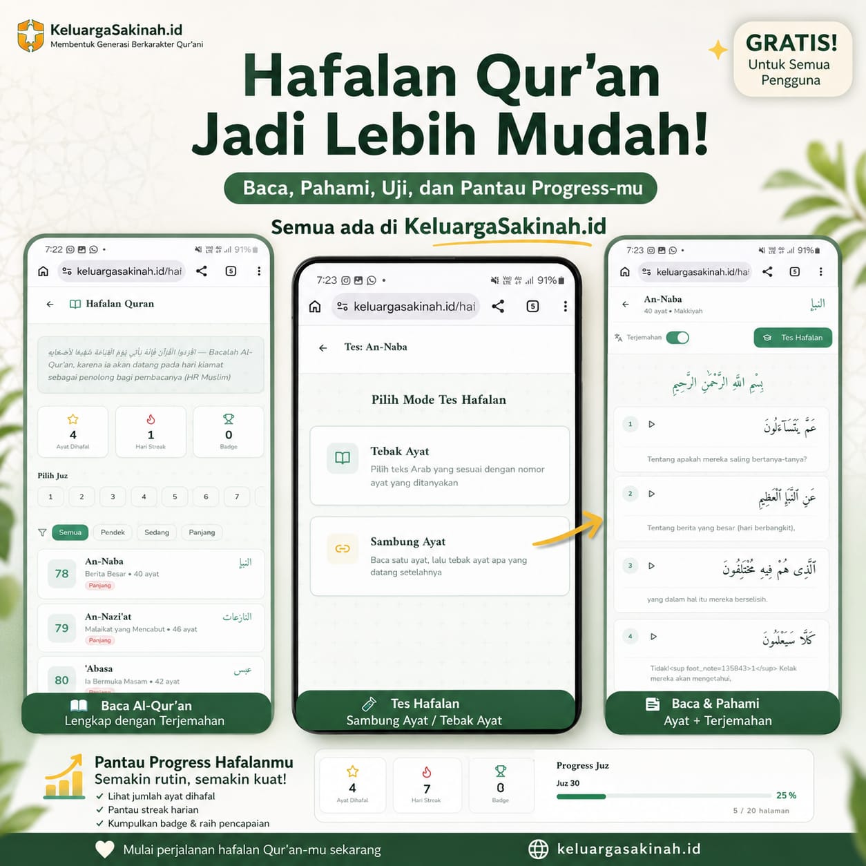 Keluarga Sakinah Hafalan Qur'an